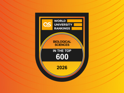 QS World University Rankings