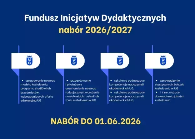 Fundusz Inicjatyw Dydaktycznych (FID)